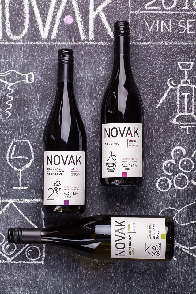 Istoria companiei  Novak